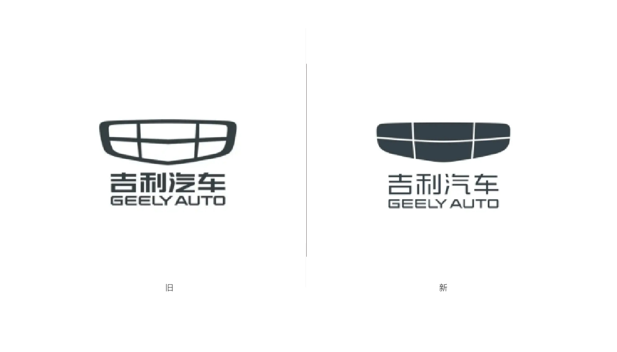 吉利汽車(chē)新標(biāo)志，智能電氣化時(shí)代誕生的超級(jí)符號(hào)！
